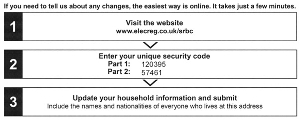 Security Code Locations